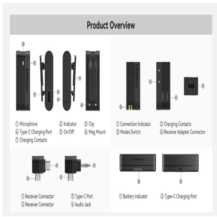 Ulanzi A100 Wireless Lavalier Microphone